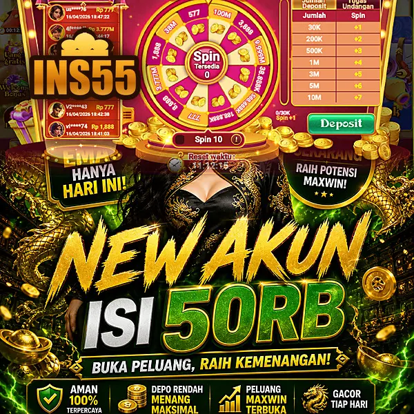 ins55 Masuk - ins55 Resmi